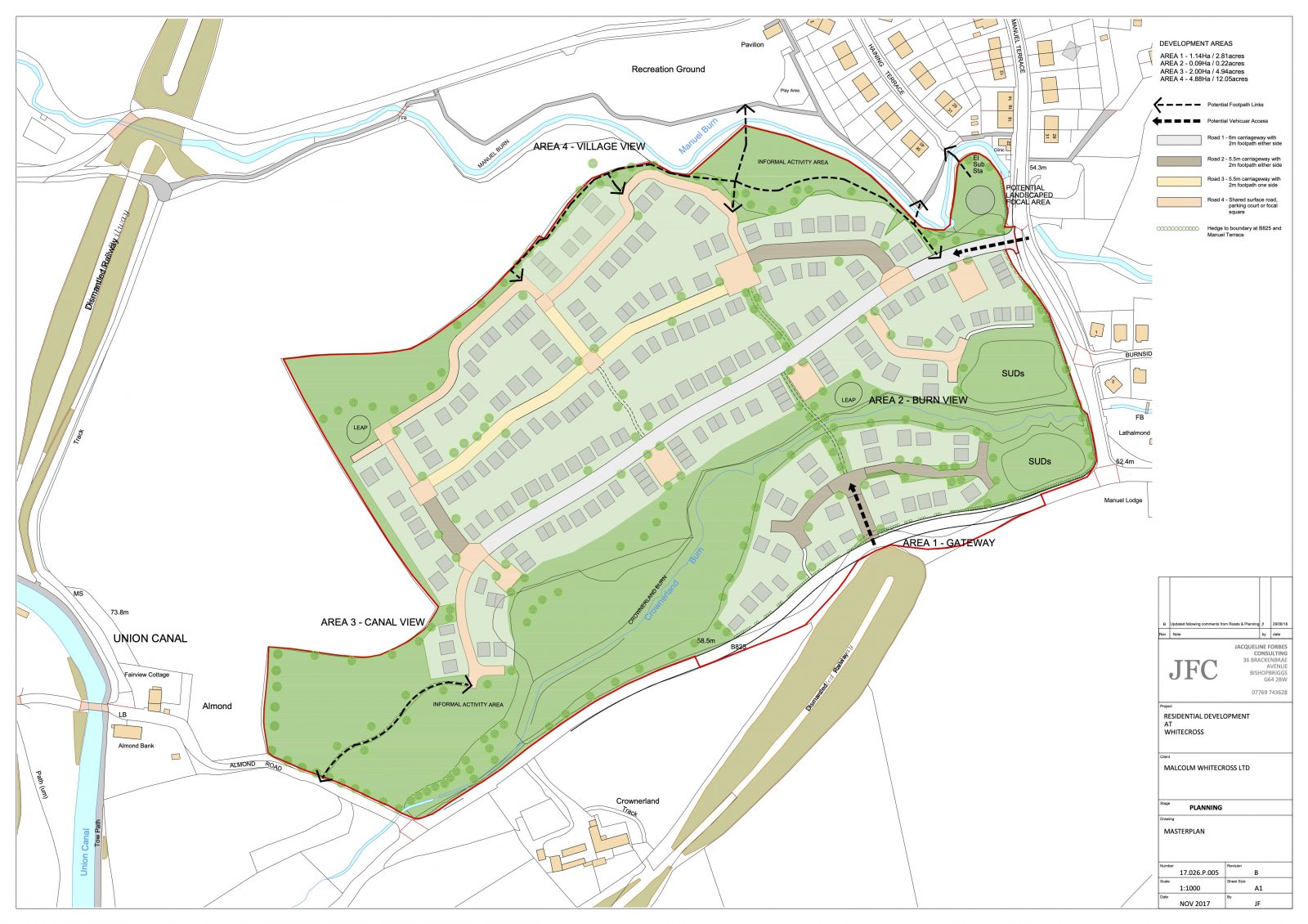 Whitecross Village, Falkirk